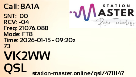 QSL Card for VK2WW QSO with 8A1A