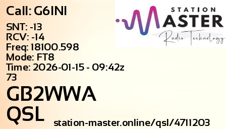 QSL Card for GB2WWA QSO with G6INI