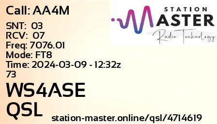 QSL Card for WS4ASE QSO with AA4M