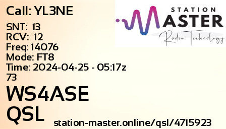 QSL Card for WS4ASE QSO with YL3NE