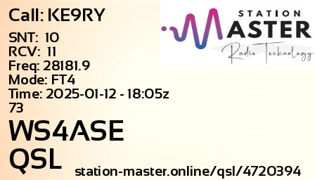 QSL Card for WS4ASE QSO with KE9RY