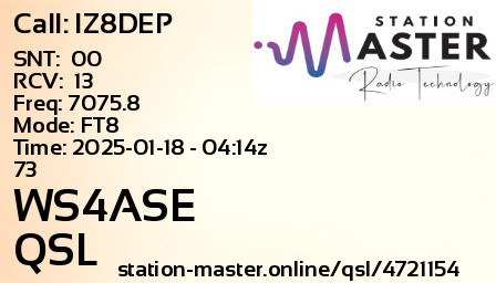QSL Card for WS4ASE QSO with IZ8DEP