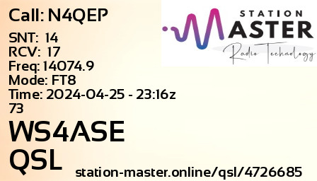 QSL Card for WS4ASE QSO with N4QEP