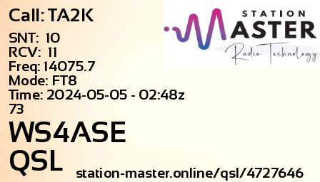 QSL Card for WS4ASE QSO with TA2K