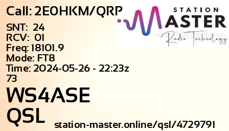 QSL Card for WS4ASE QSO with 2E0HKM/QRP