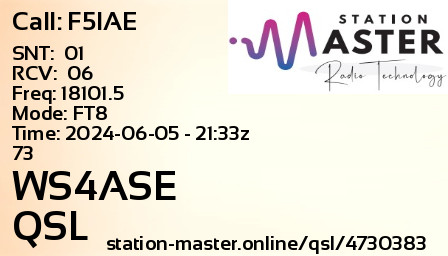 QSL Card for WS4ASE QSO with F5IAE