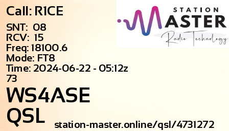 QSL Card for WS4ASE QSO with R1CE
