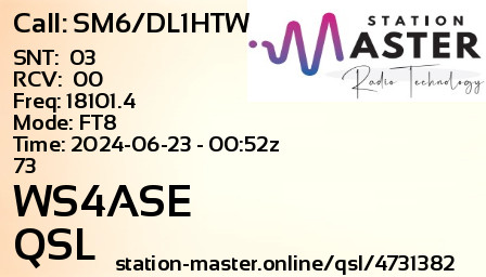 QSL Card for WS4ASE QSO with SM6/DL1HTW