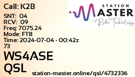 QSL Card for WS4ASE QSO with K2B