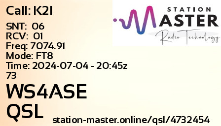 QSL Card for WS4ASE QSO with K2I