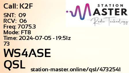 QSL Card for WS4ASE QSO with K2F