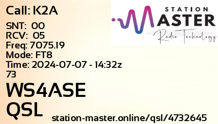QSL Card for WS4ASE QSO with K2A