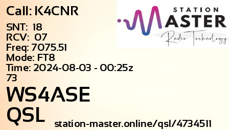 QSL Card for WS4ASE QSO with K4CNR
