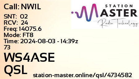 QSL Card for WS4ASE QSO with NW1L