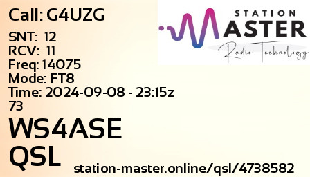 QSL Card for WS4ASE QSO with G4UZG