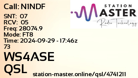 QSL Card for WS4ASE QSO with N1NDF