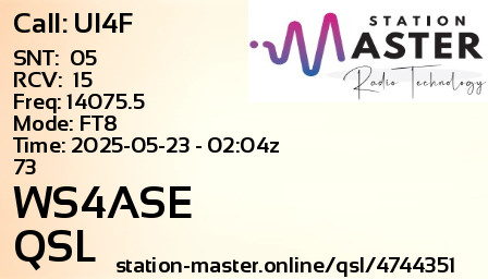 QSL Card for WS4ASE QSO with UI4F
