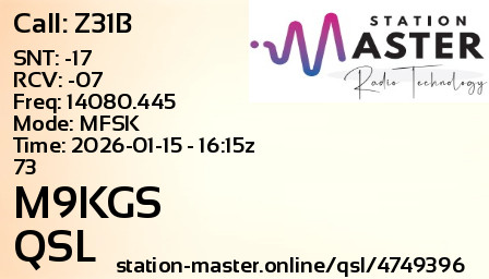 QSL Card for M9KGS QSO with Z31B
