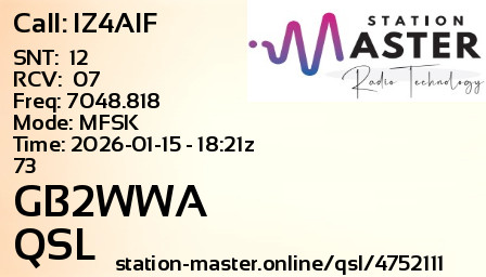 QSL Card for GB2WWA QSO with IZ4AIF