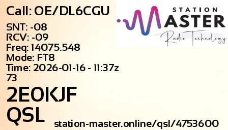 QSL Card for 2E0KJF QSO with OE/DL6CGU