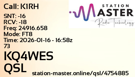 QSL Card for KQ4WES QSO with K1RH
