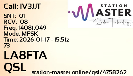 QSL Card for LA8FTA QSO with IV3JJT