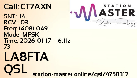 QSL Card for LA8FTA QSO with CT7AXN