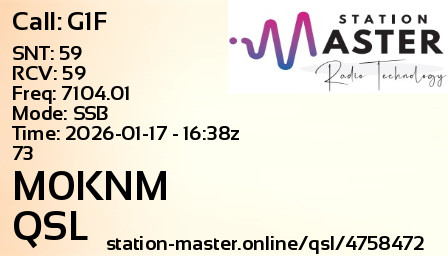 QSL Card for M0KNM QSO with G1F