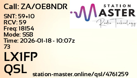 QSL Card for LX1FP QSO with ZA/OE8NDR
