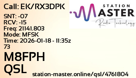 QSL Card for M8FPH QSO with EK/RX3DPK