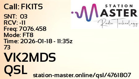 QSL Card for VK2MDS QSO with FK1TS