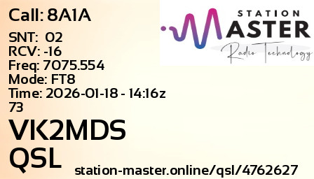 QSL Card for VK2MDS QSO with 8A1A