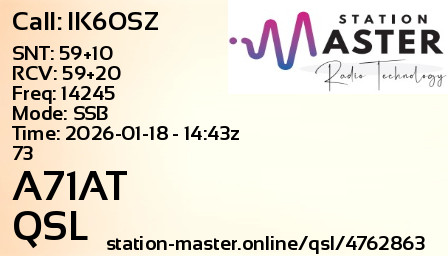 QSL Card for A71AT QSO with IK6OSZ