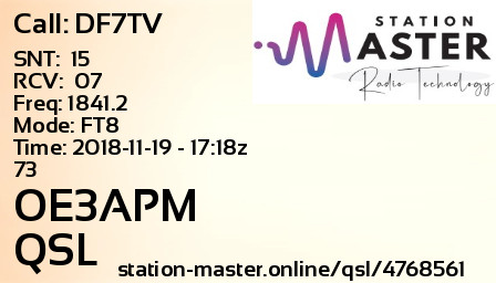 QSL Card for OE3APM QSO with DF7TV