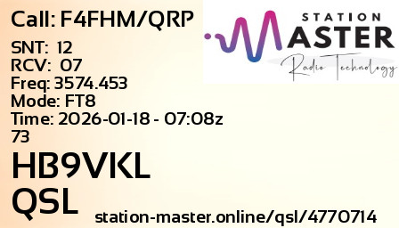 QSL Card for HB9VKL QSO with F4FHM/QRP
