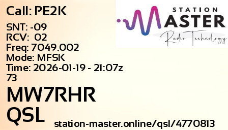 QSL Card for MW7RHR QSO with PE2K