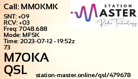 QSL Card for M7OKA QSO with MM0KMK