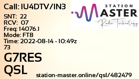 QSL Card for G7RES QSO with IU4DTV/IN3