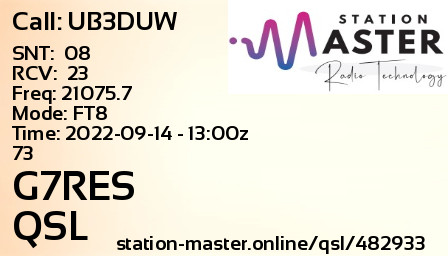 QSL Card for G7RES QSO with UB3DUW
