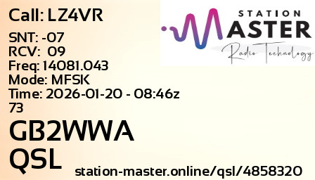 QSL Card for GB2WWA QSO with LZ4VR