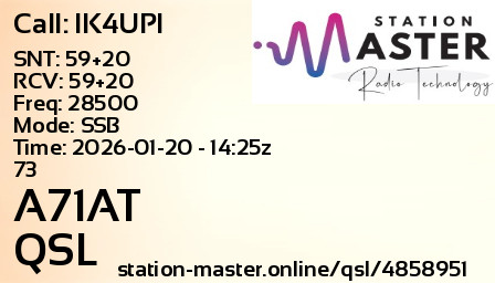 QSL Card for A71AT QSO with IK4UPI