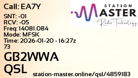 QSL Card for GB2WWA QSO with EA7Y