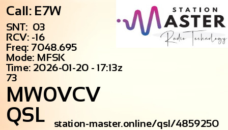 QSL Card for MW0VCV QSO with E7W