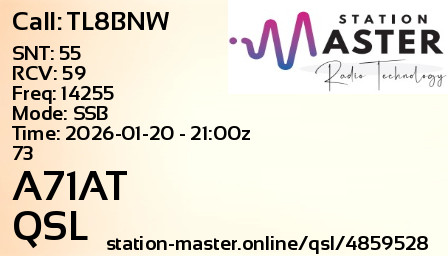 QSL Card for A71AT QSO with TL8BNW