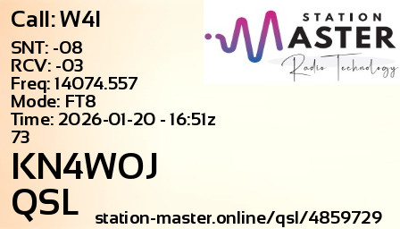 QSL Card for KN4WOJ QSO with W4I