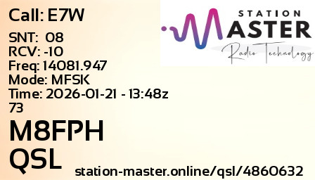 QSL Card for M8FPH QSO with E7W