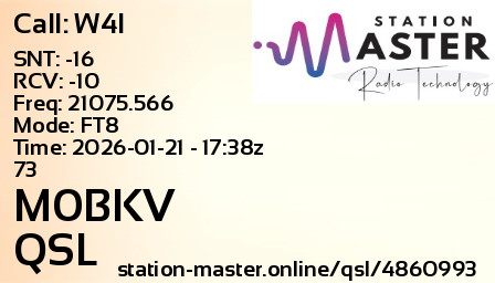 QSL Card for M0BKV QSO with W4I