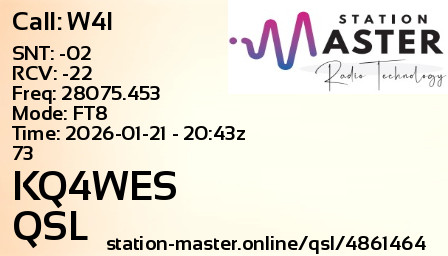 QSL Card for KQ4WES QSO with W4I