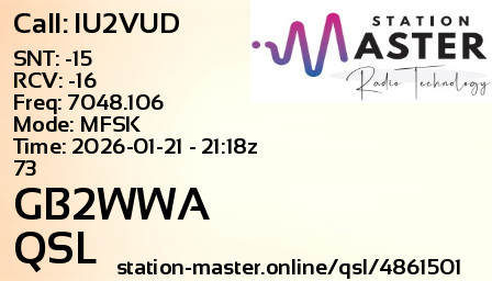 QSL Card for GB2WWA QSO with IU2VUD