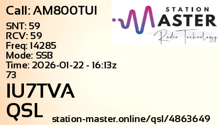 QSL Card for IU7TVA QSO with AM800TUI